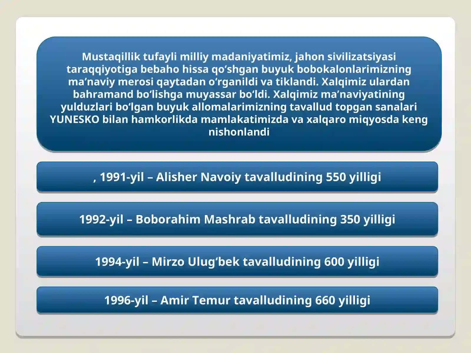 Davlat tili to‘g‘risida Qonun 4
