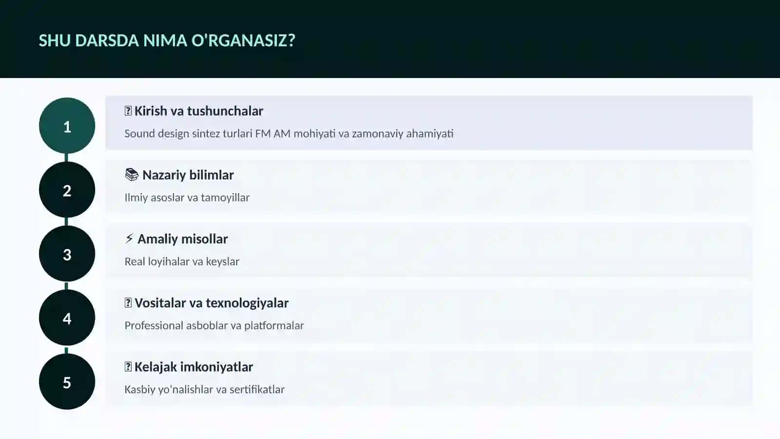 MUSIQA VA AUDIO TEXNOLOGIYALAR 4