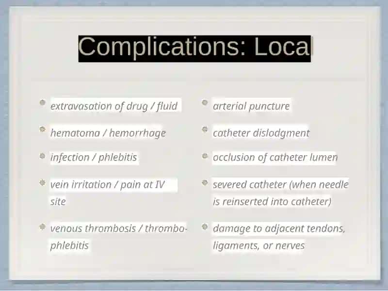 IV Cannulation 4