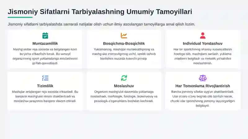 Jismoniy Sifatlarni Tarbiyalash Metodikasi 4