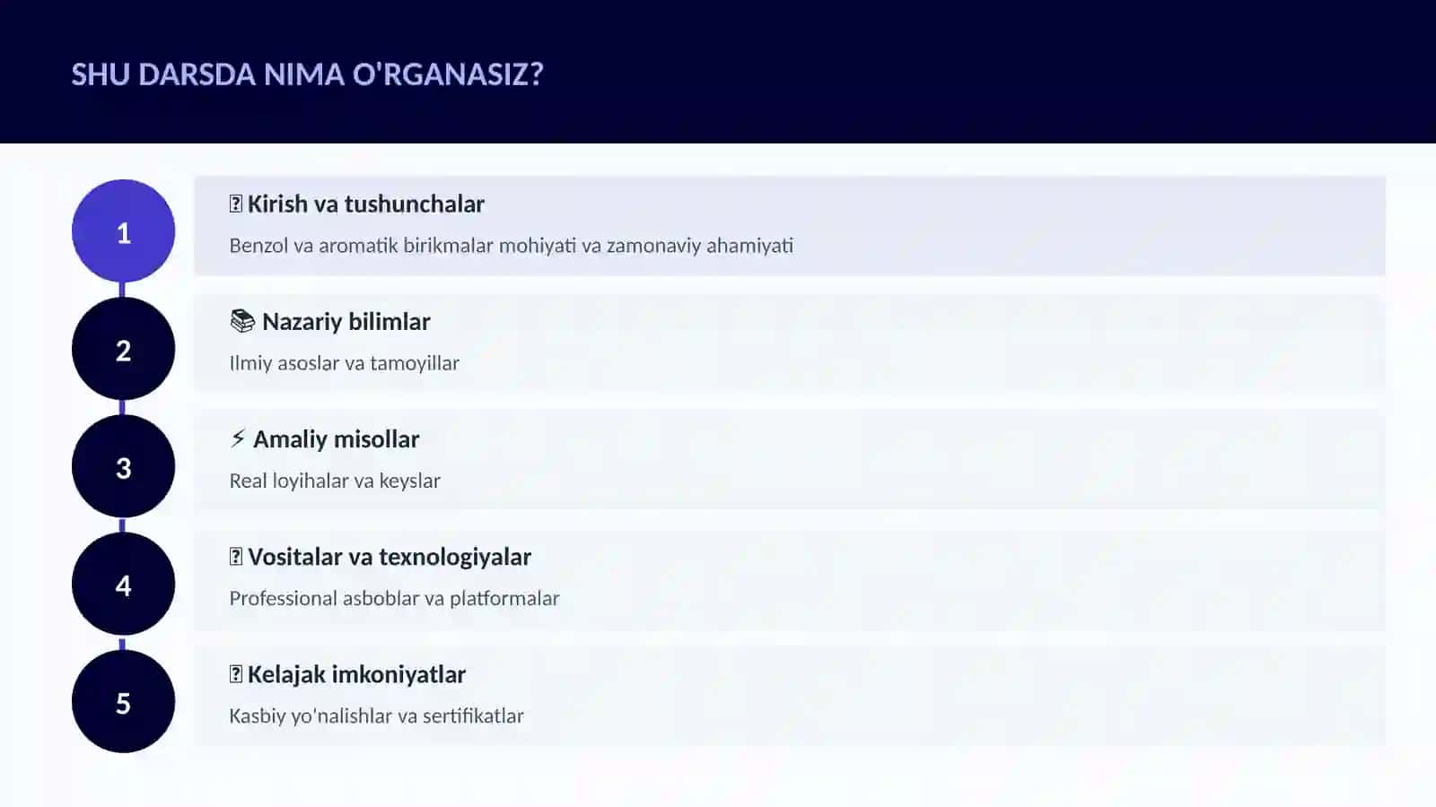 KIMYO — UY VAZIFALARI 4