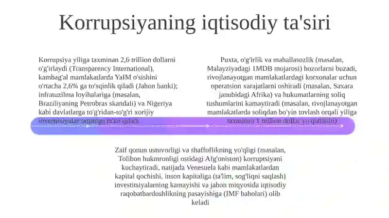 Korrupsiyaning mohiyati va oqibatlari 4