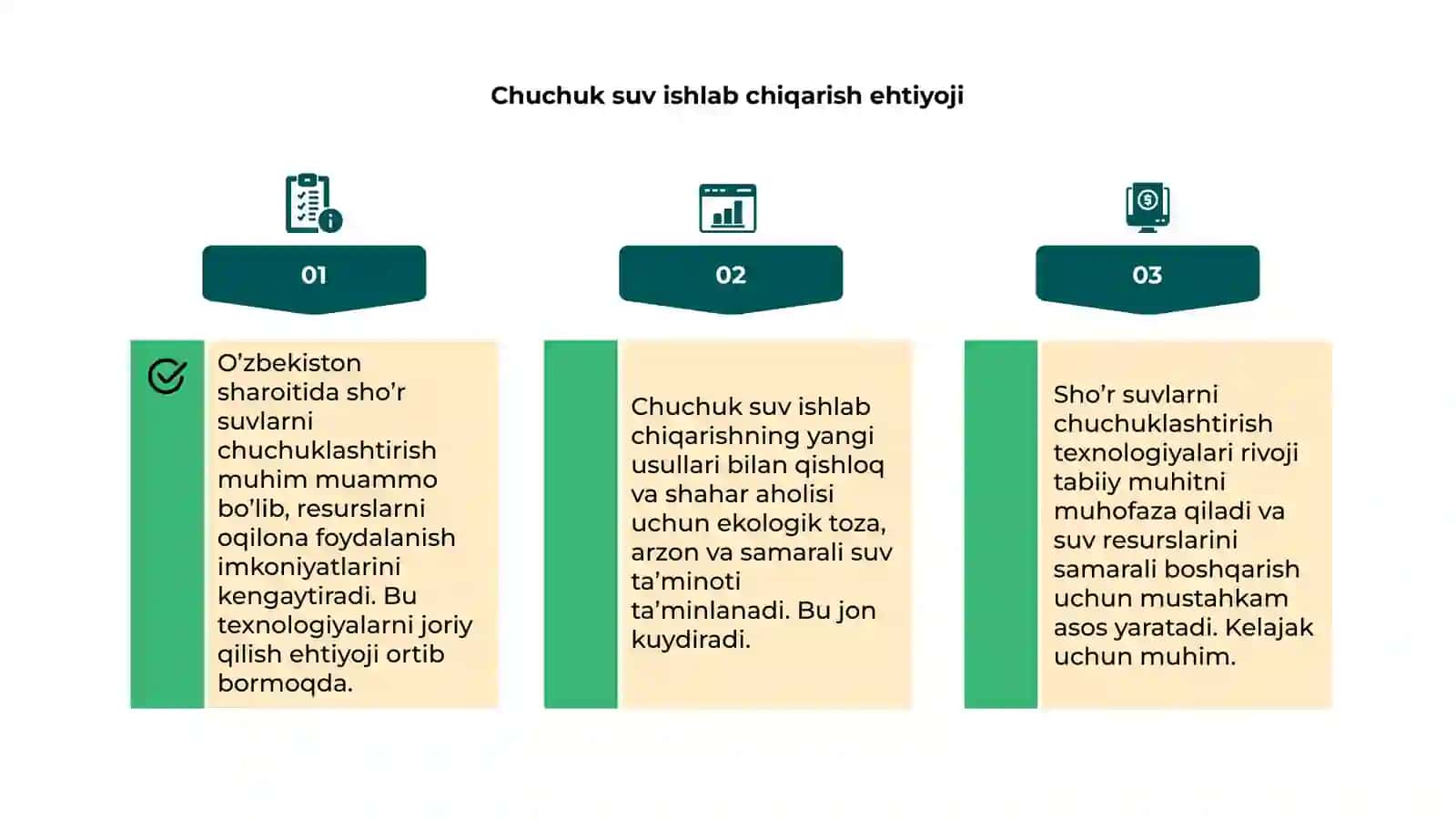 O‘zbekiston sharoitida sho‘r suvlarni chuchuklashtirish g’oyasi 4