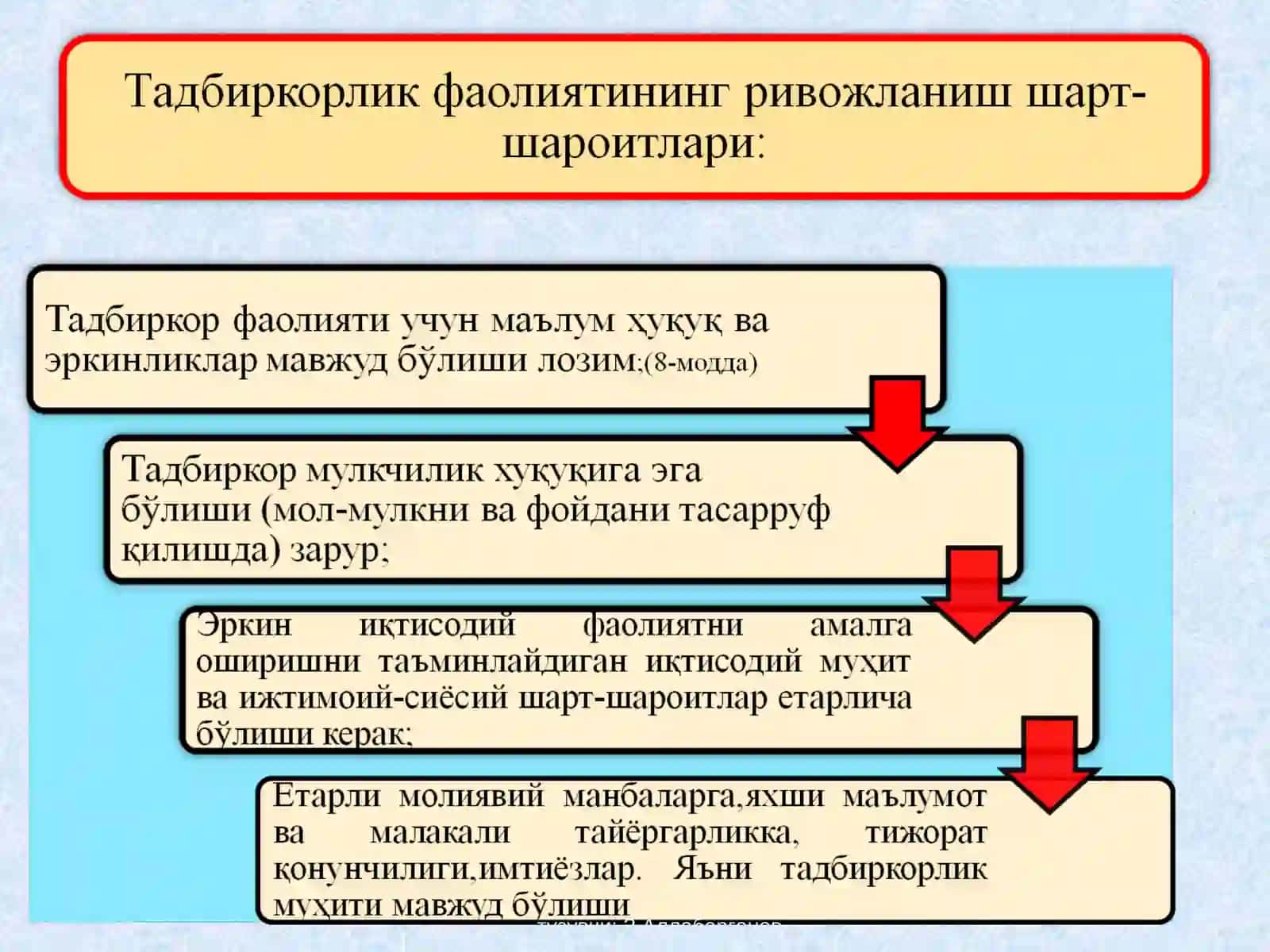 Ишлабчиқариш жараёнида иқтисодий ресурсларни бирлаштириш 4