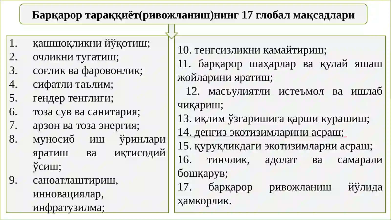 Barqarortaraqqiyot sharoiti 4