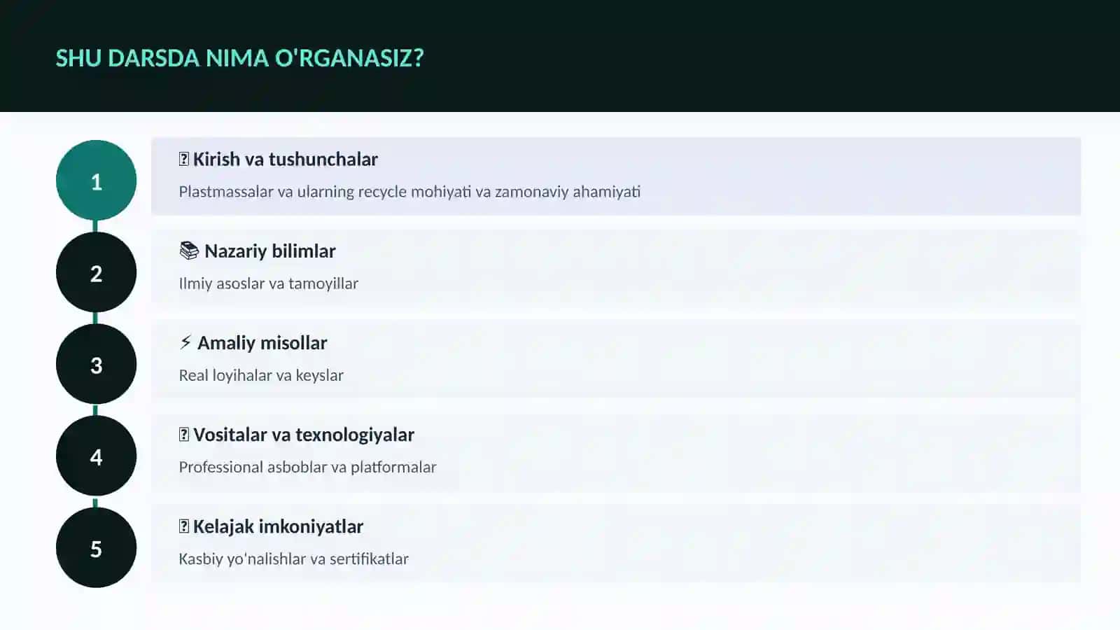 KIMYO — UY VAZIFALARI 4