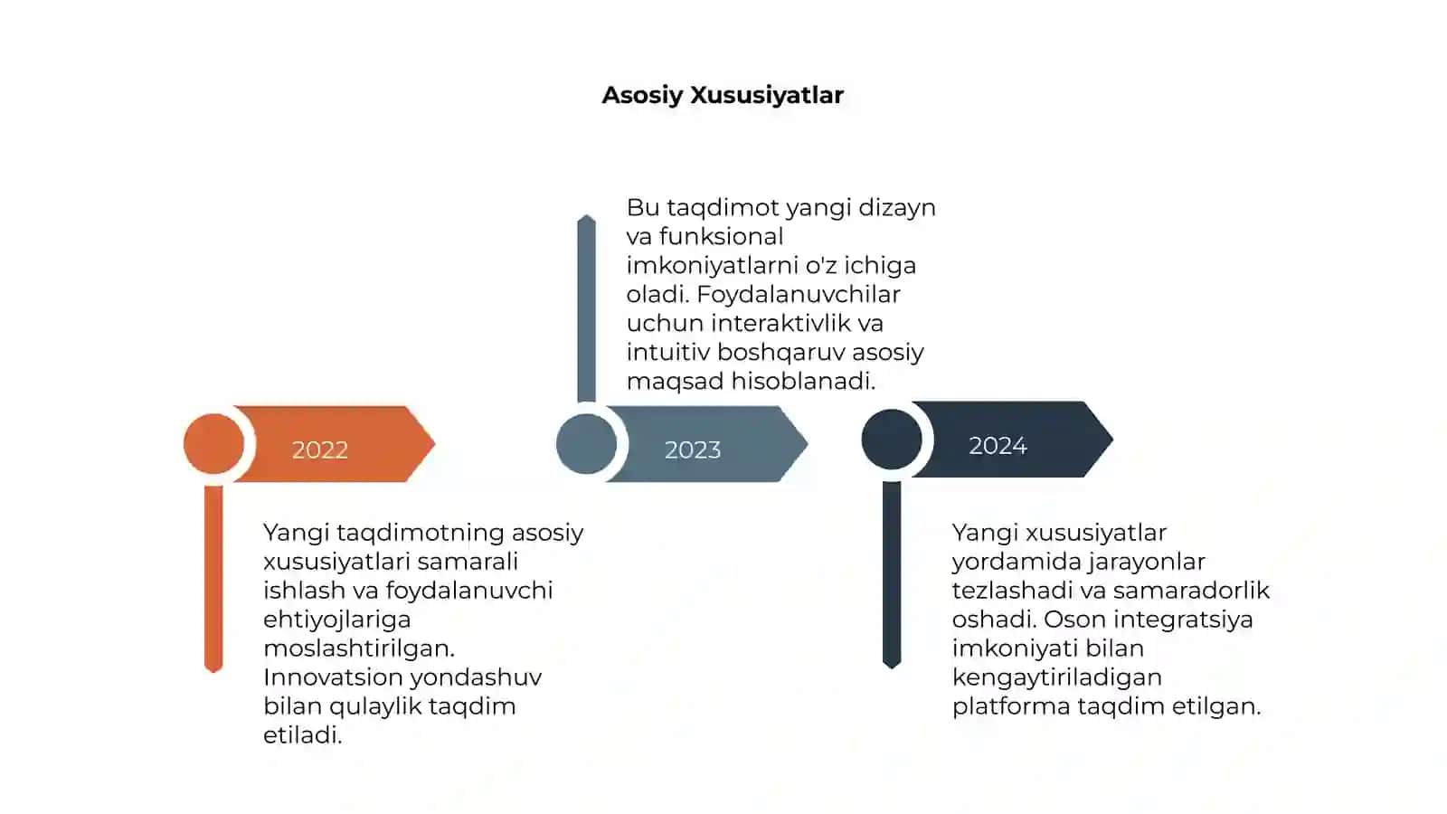 Yangi Taqdimot 4