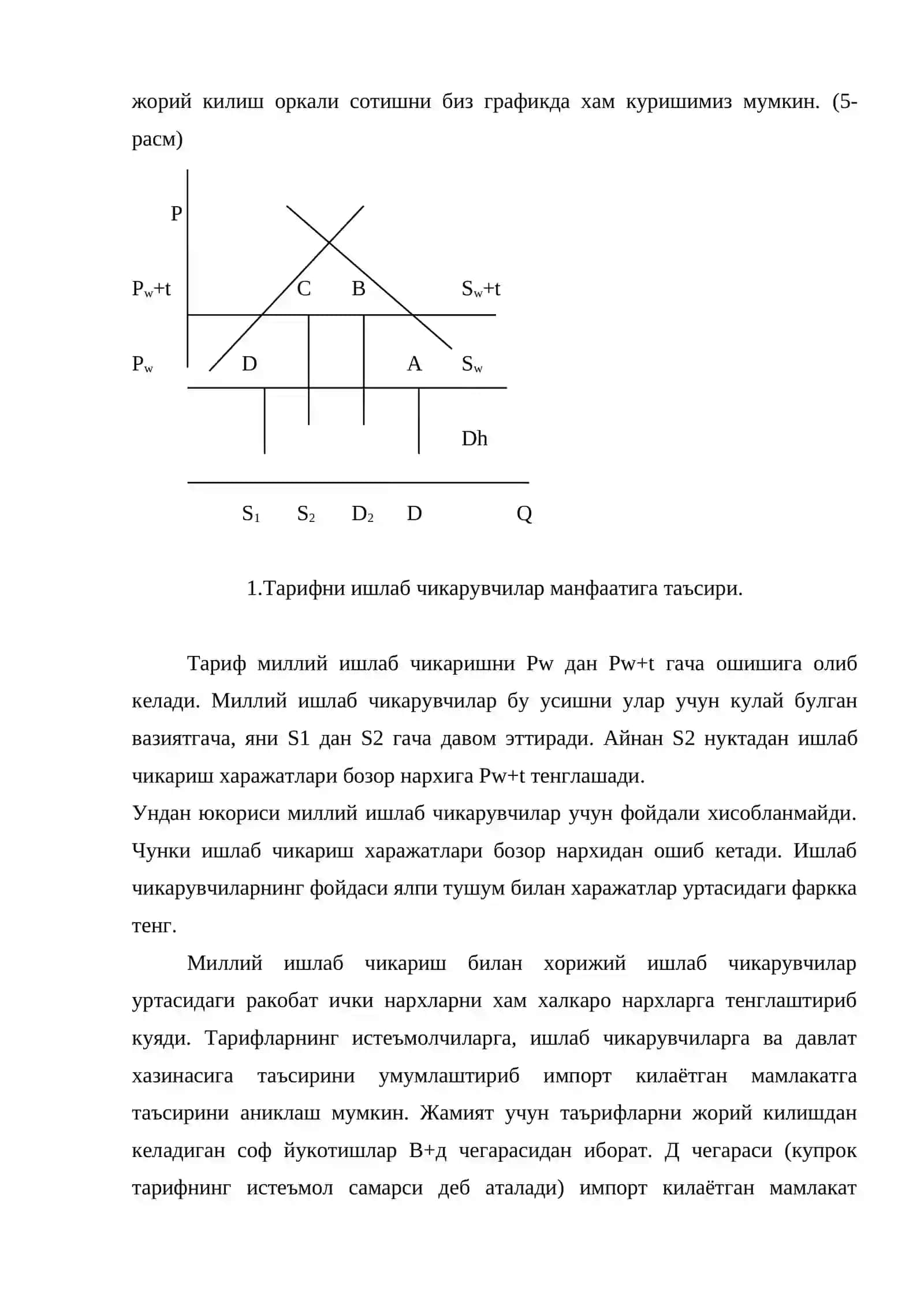 Иктисодий усиш максадидаги ташки савдо сиёсати 4