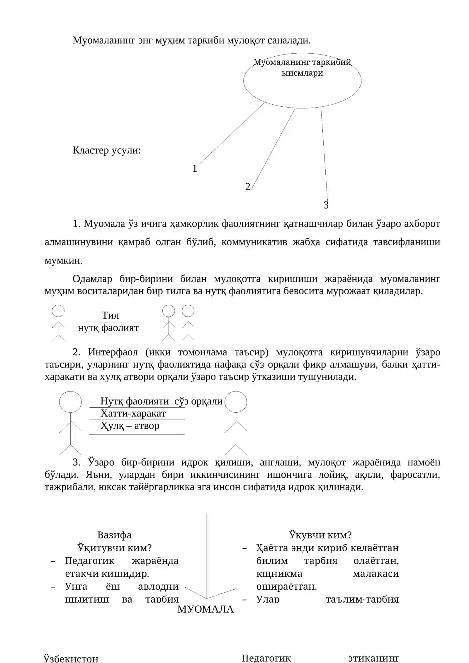 Мулоқот маданияти ва психологияси 4