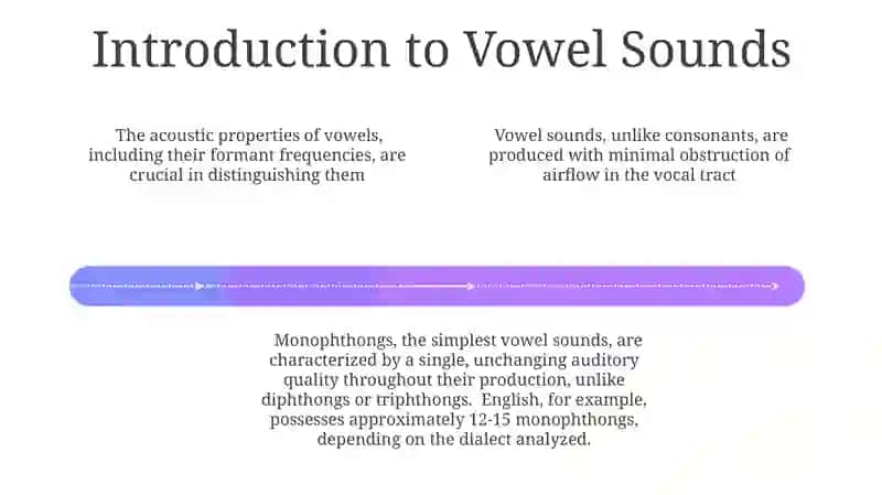 Triphthongs: The Complex Vowel Combinations 4