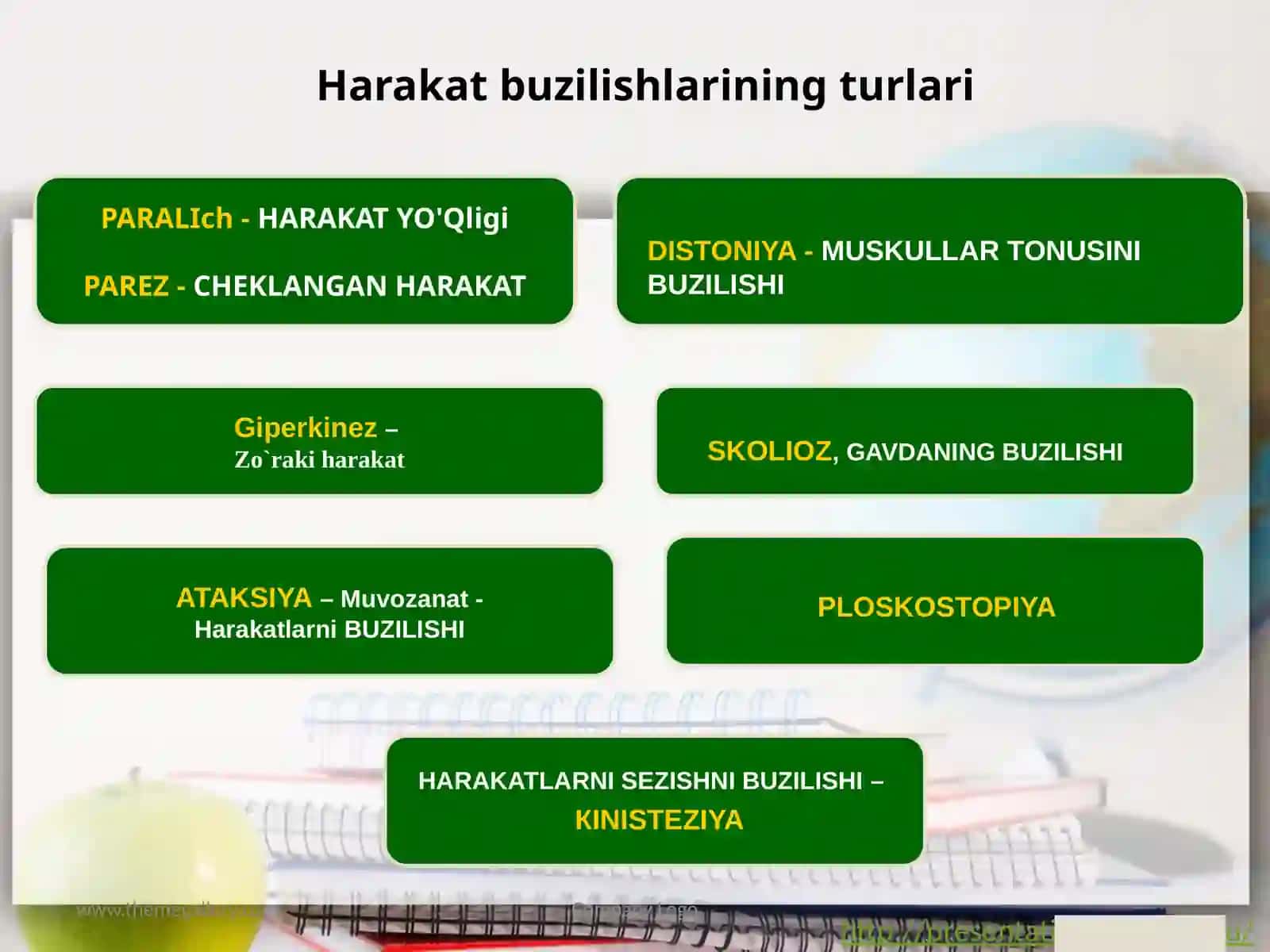 Bolalar serebral falajida bolalarning pedagogik, tibbiy va ijtimoiy reabilitatsiya kompleksida – logopedik korreksiya 4