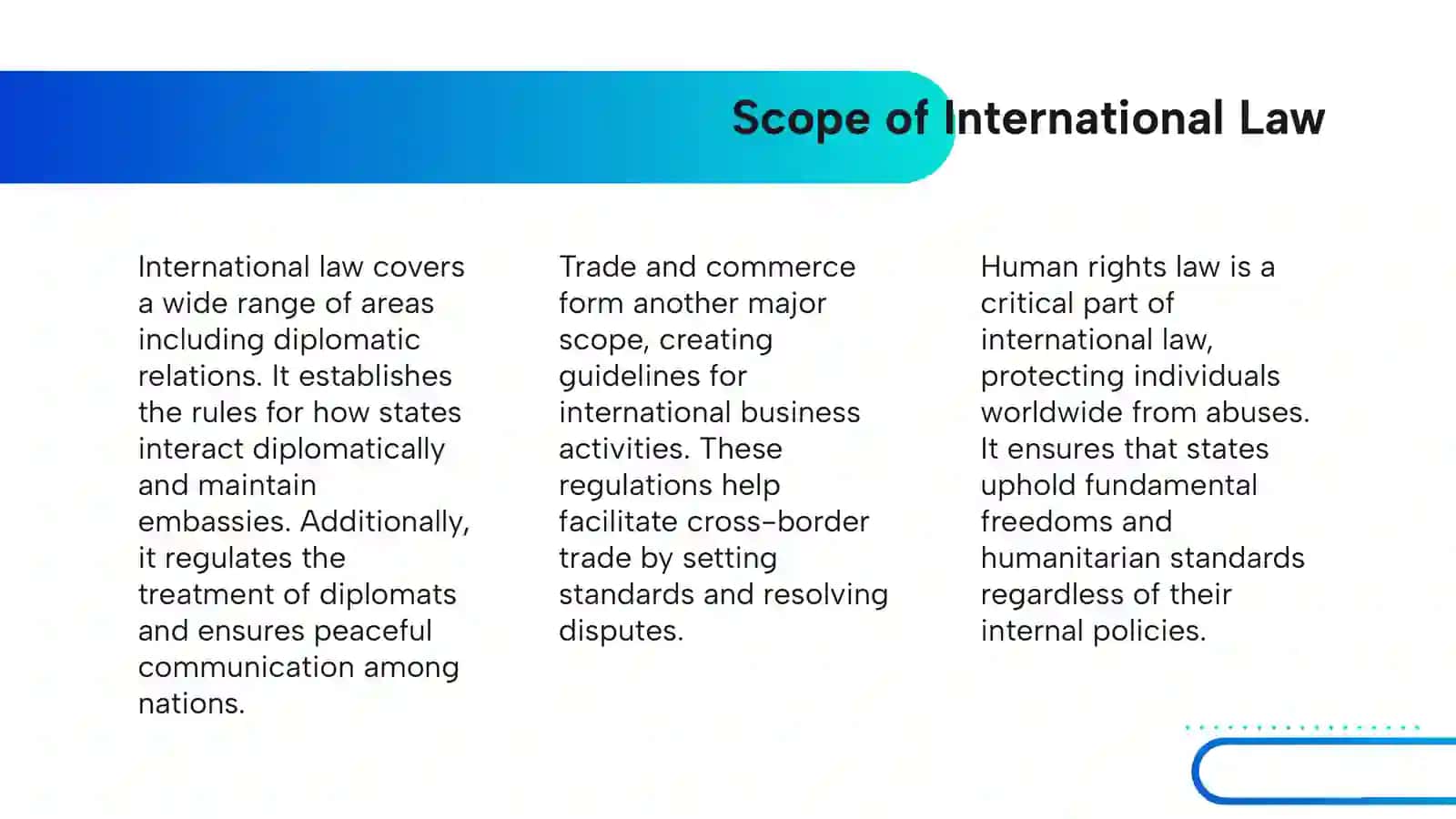 WHAT IS THE INTERNETIONAL LAW 4