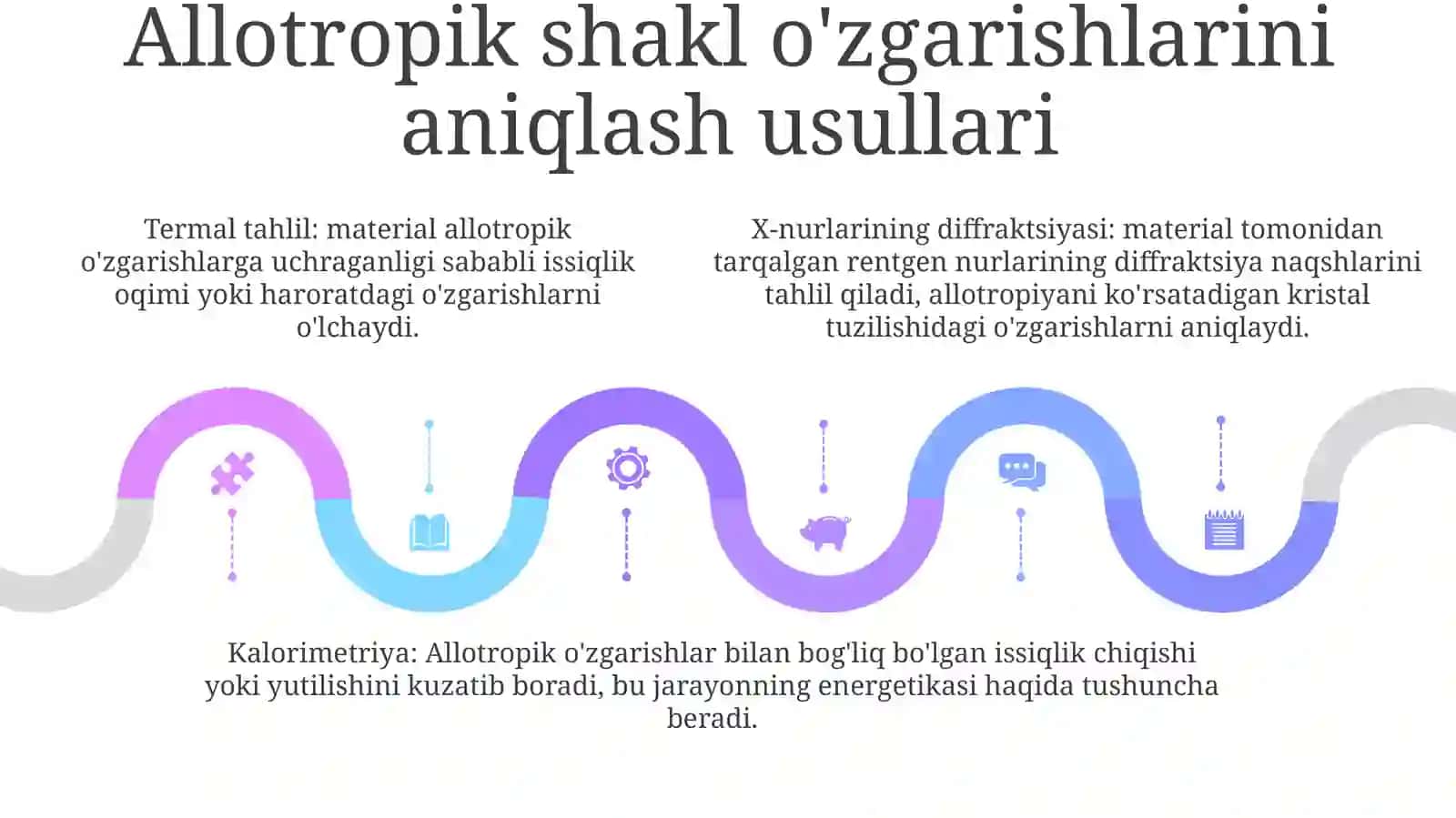 Allotropik Shakl O'zgarishlarini Aniqlash 4