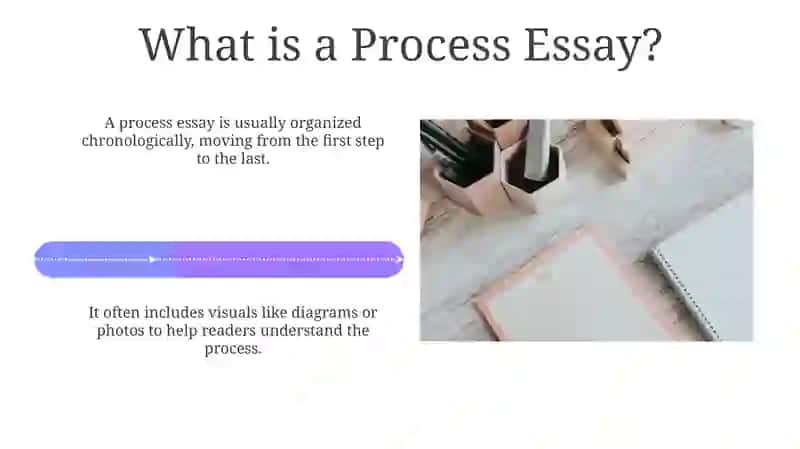 Process Essay: How is a Process Essay Organized? 4