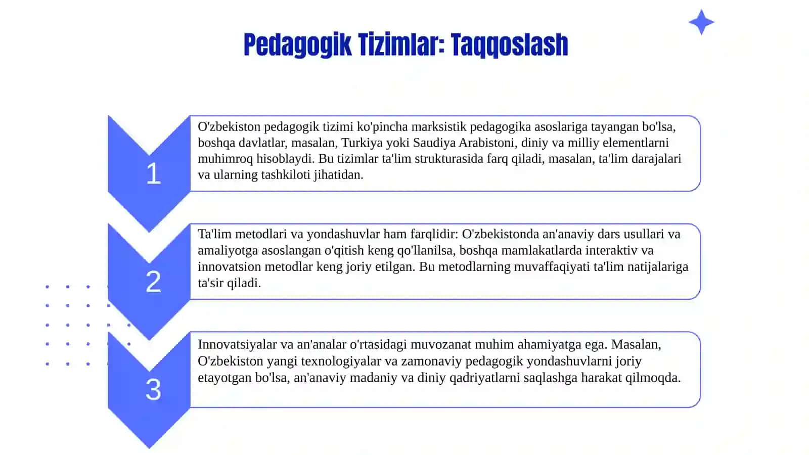 Yaqin va O'rta Sharq davlatlarining pedagogika asoslari 4