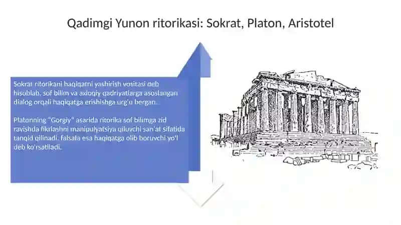 G'arb mutafakkirlarining notiqlik san'atiga doir o'gitlarini tahlil qilish 4