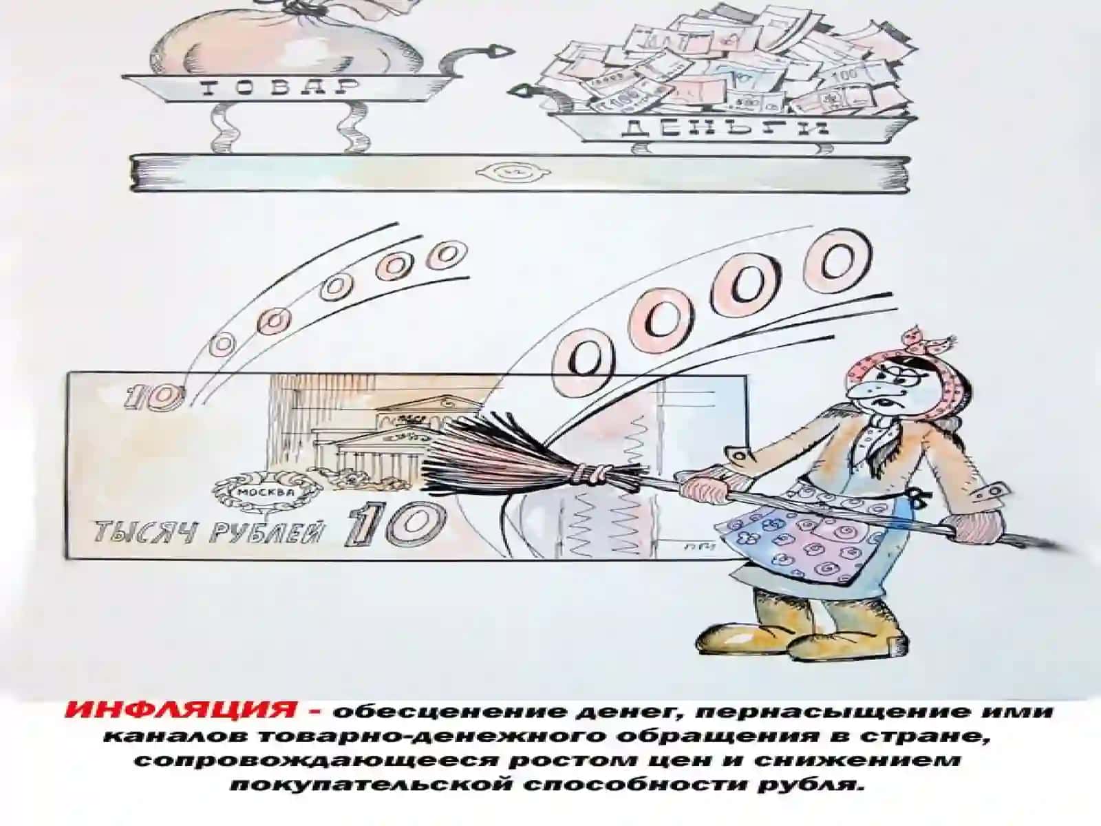 Инфляция и антиинфляционная политика 4