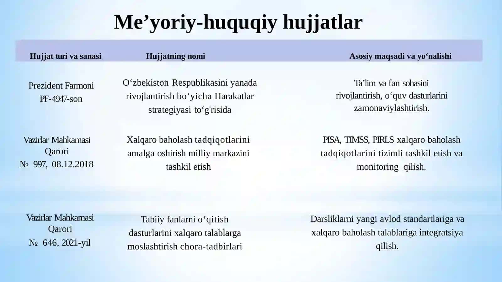 Menejerlik kursi tinglovchisi 4