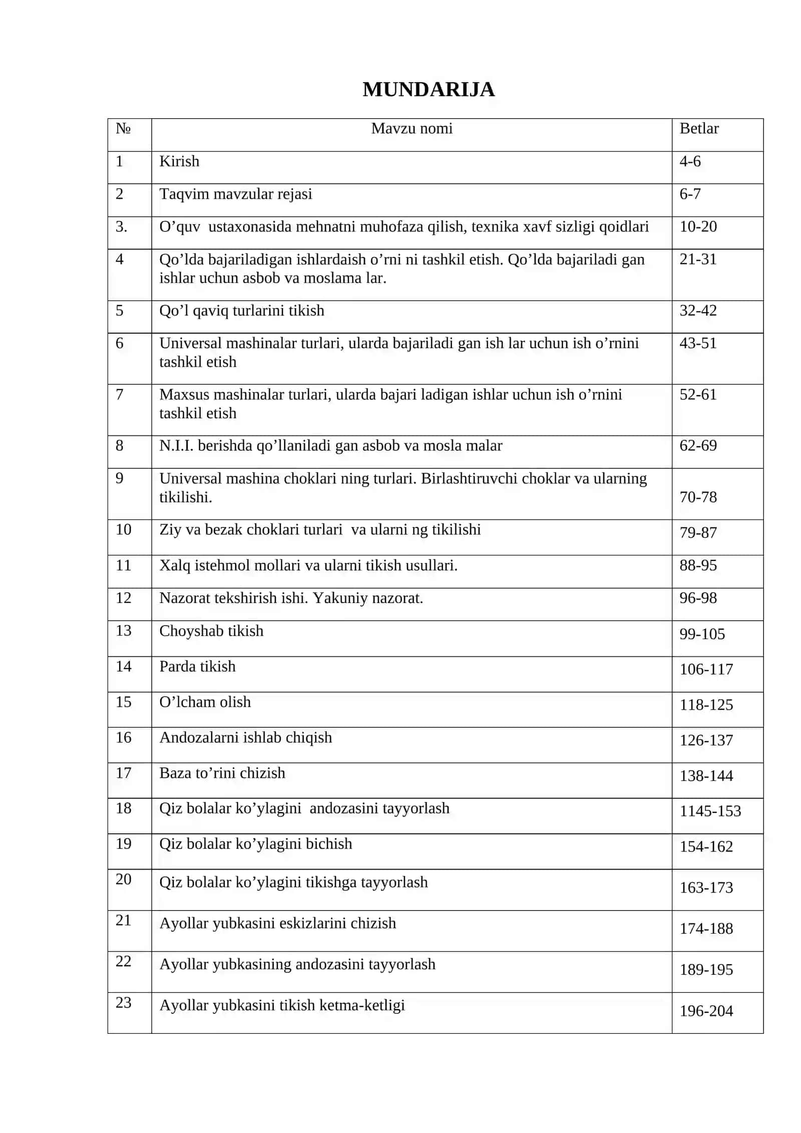 KENG ASSORTIMENTDAGI KIYIMLARNI ANDOZASINI TAYYORLASH, BICHISH VA TIKISH O’QUV AMALIYOTI 4