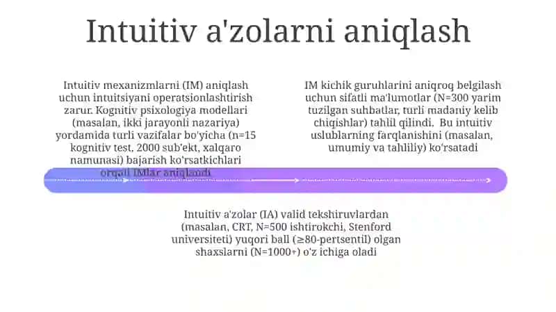 Sezgi a'zolari 4