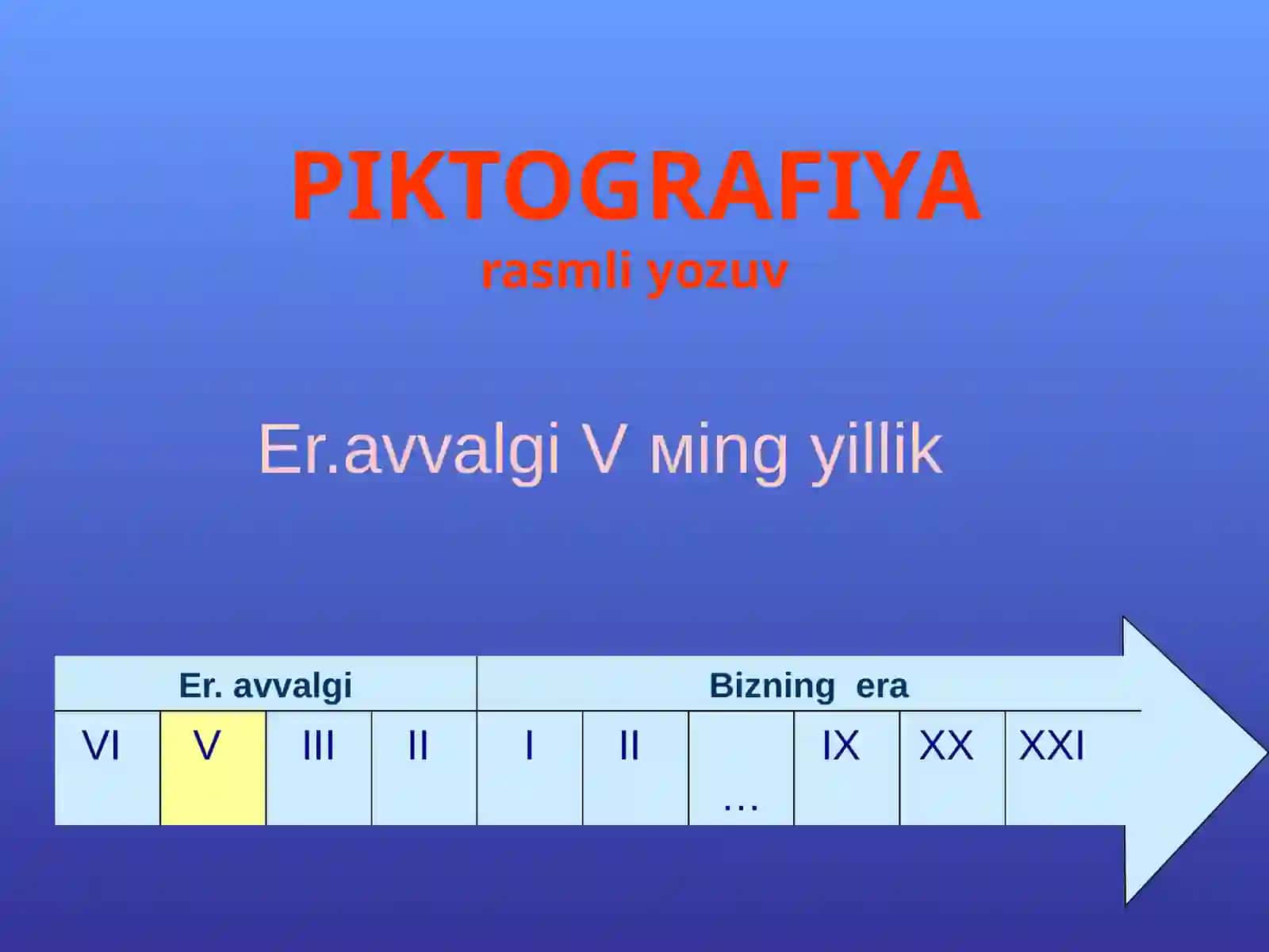 Yozuv 4