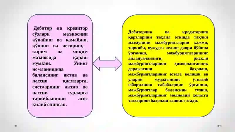 Дебиторлик ва кредиторлик қарзларитаҳлили 4
