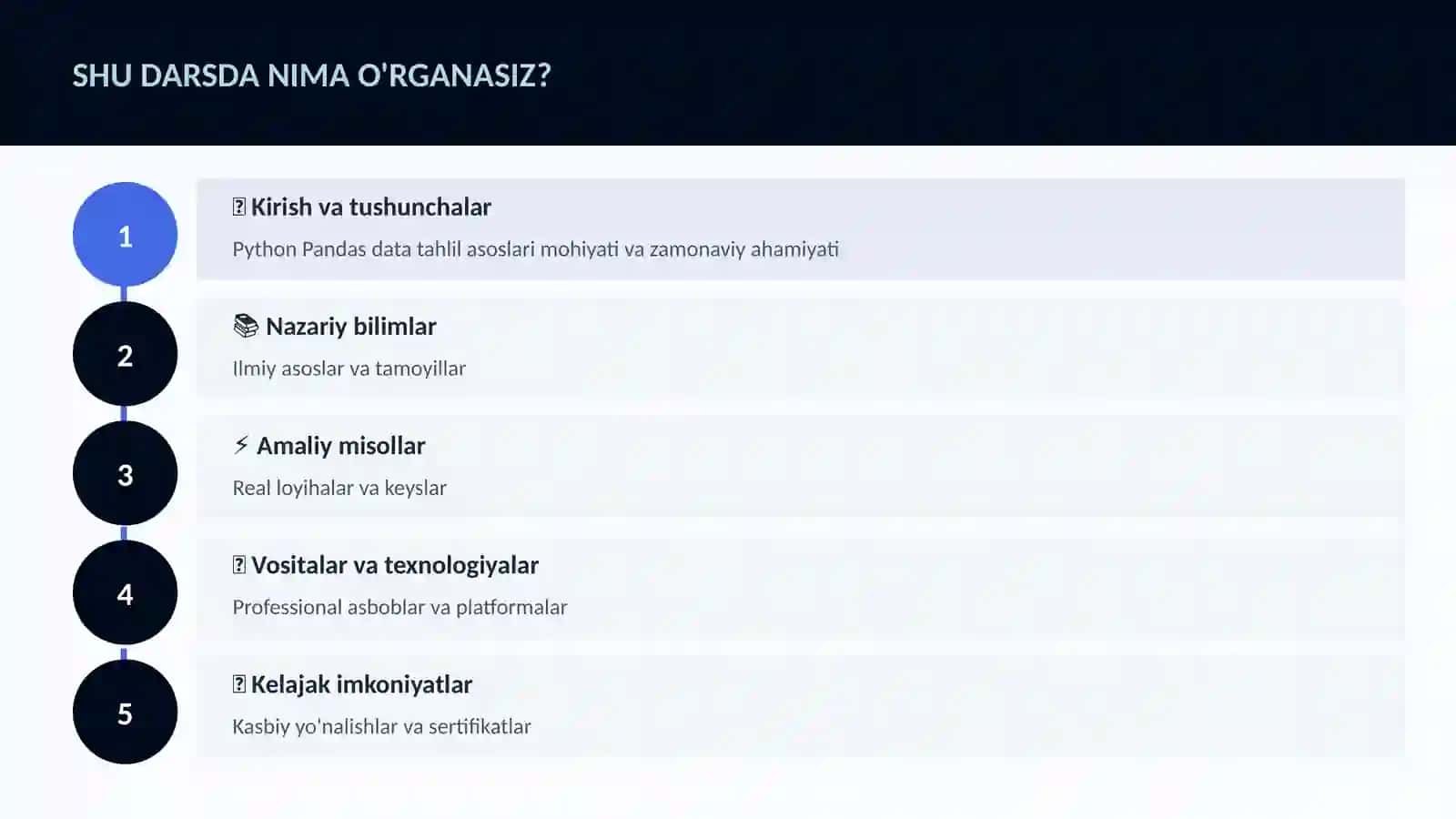 Python Pandas data tahlil asoslari 4
