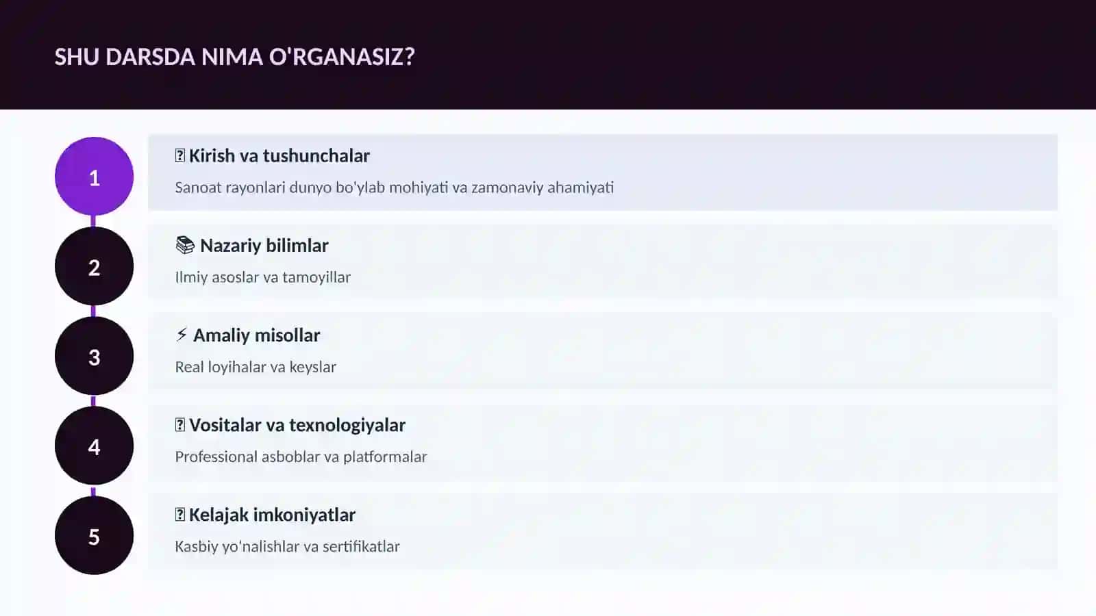 Sanoat rayonlari dunyo bo'ylab 4