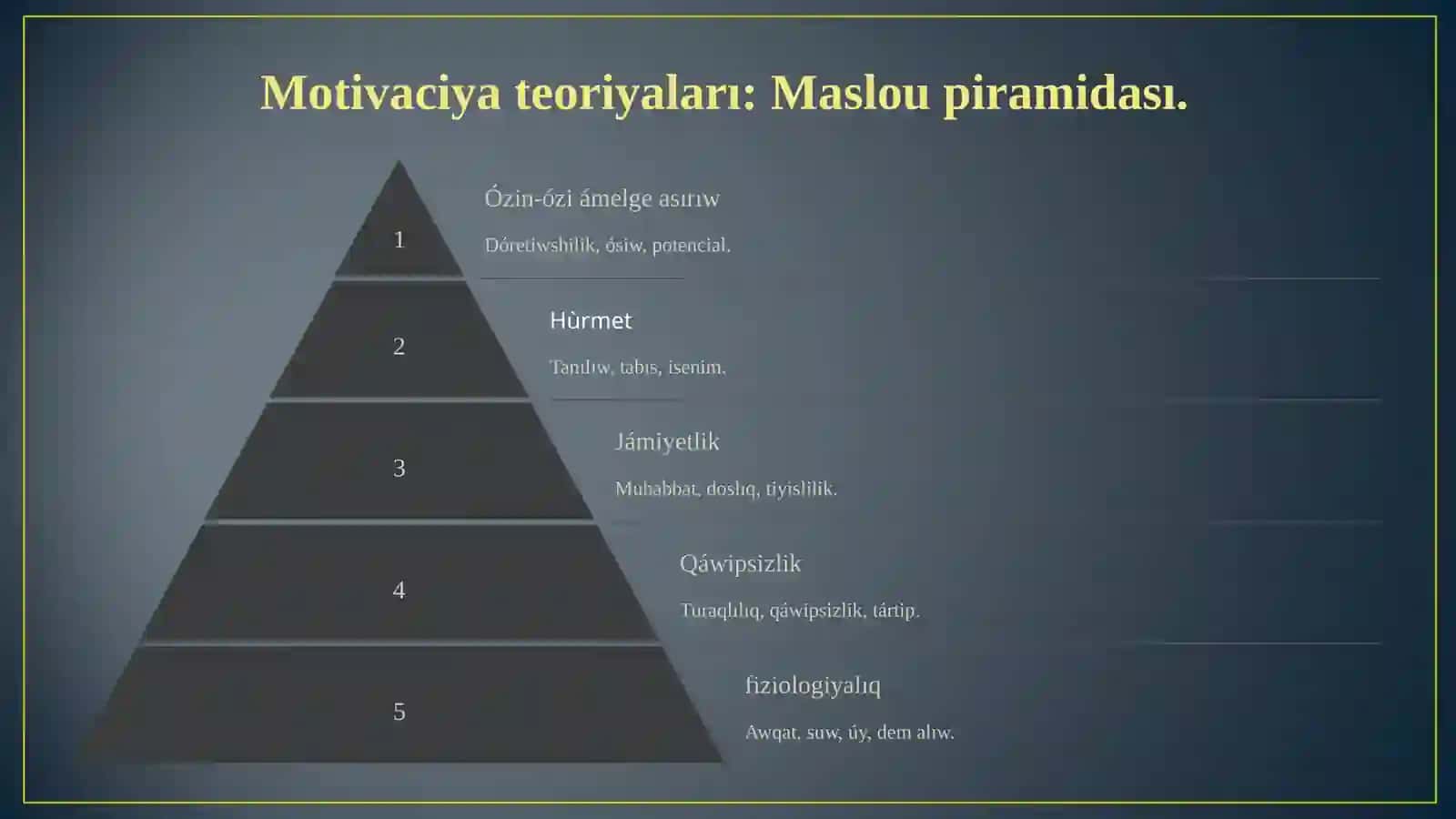 Tabıslı kásiplik jumıs motivaciyası 4