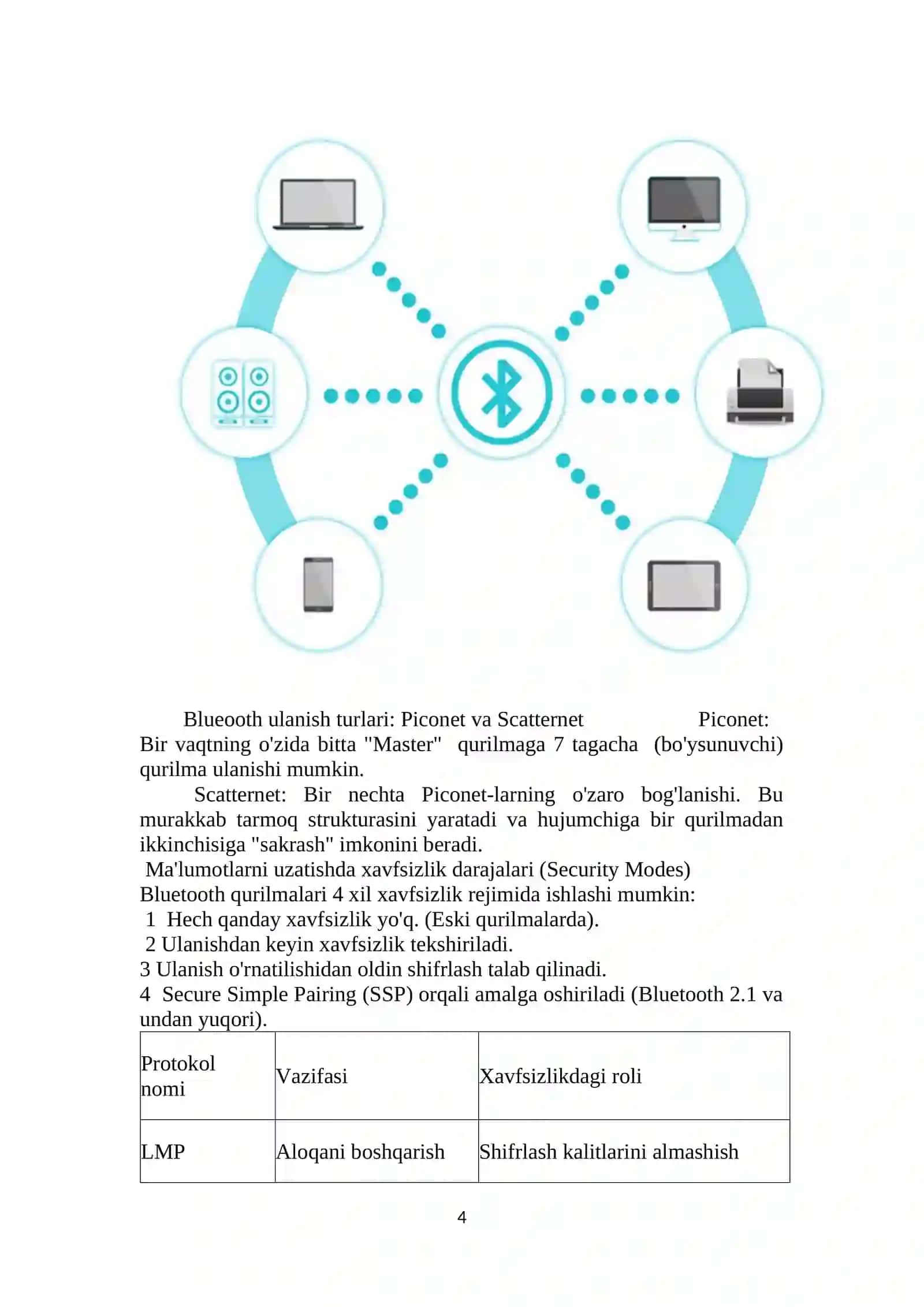 "Bluetooth xavfsizligi va BlueBorne zaiflik" 4