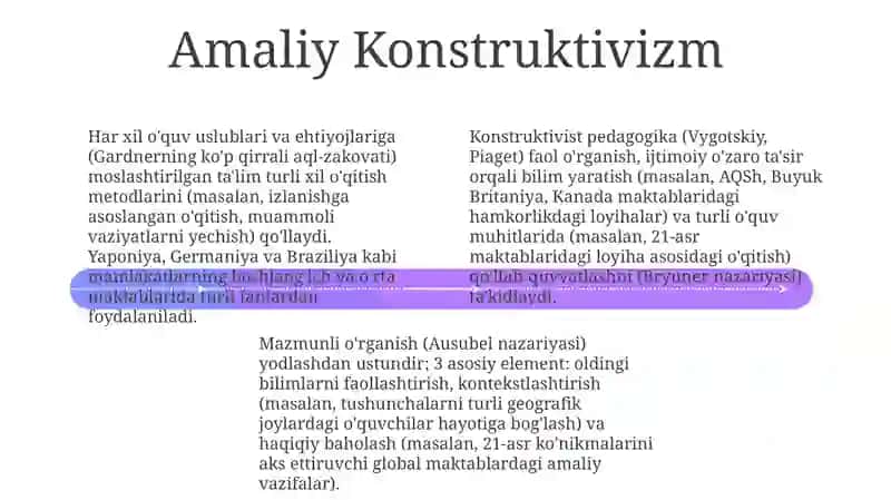 Pedagogik adabiyotlar orqali metodika oʻqitish metodikasi tushunchalarning mohiyatini ochib berish 4