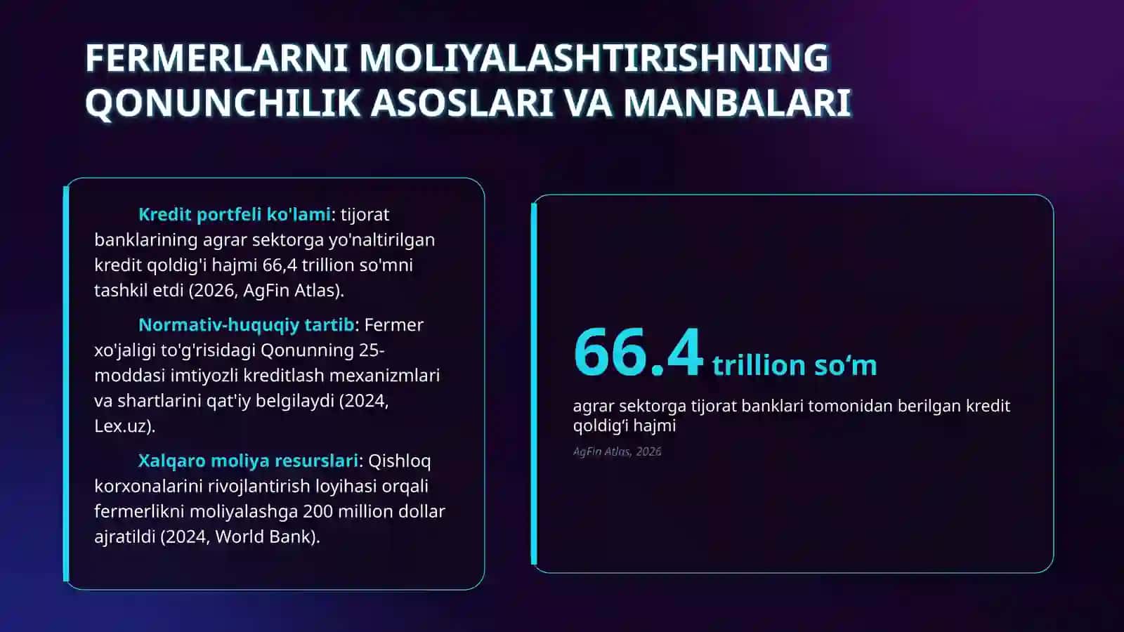 Fermer xo’jaligini kreditlash va moliyalashtirish munosabatlarini huquqiy tartibga solish 4