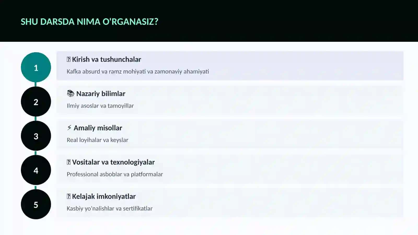 Kafka absurd va ramz 4