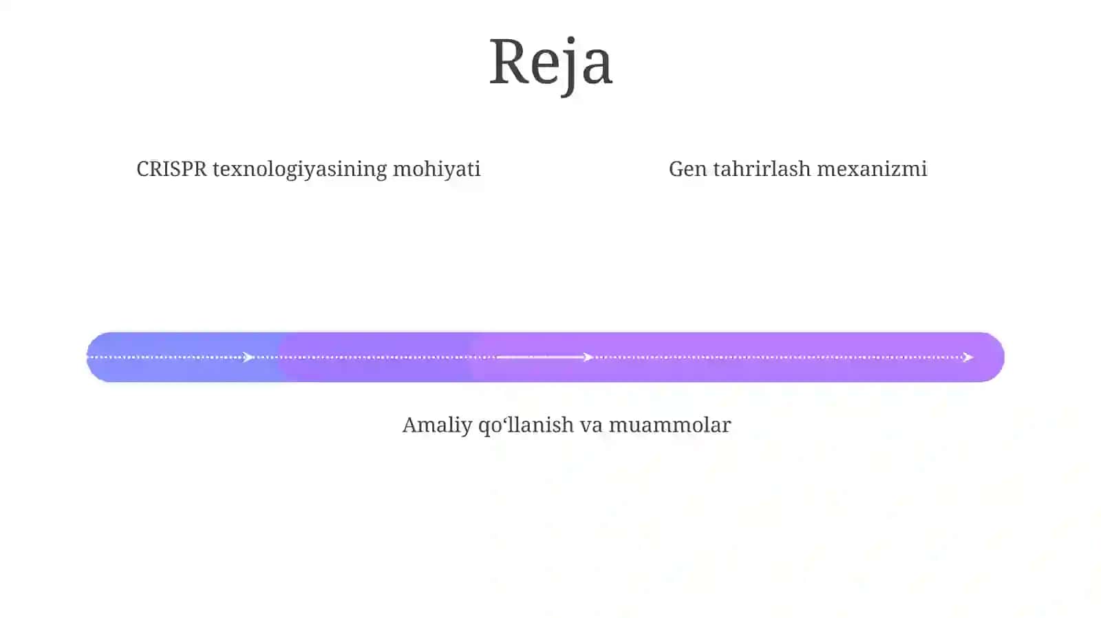 CRISPR texnologiyasi asosida nazariy gen tahrirlash 4