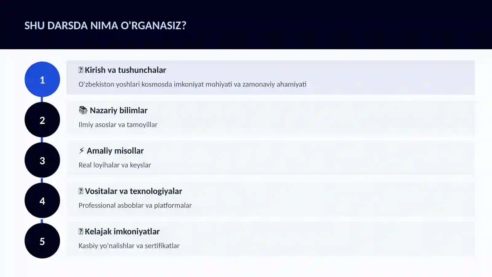 KOSMIK TEXNOLOGIYALAR 4