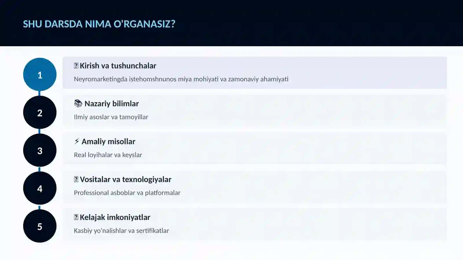 NEYROTEHNOLOGIYA VA MIYA 4