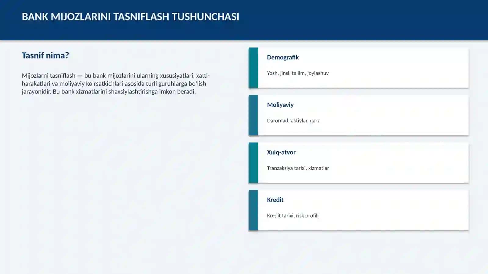 Bank mijozlarini tasniflash 4