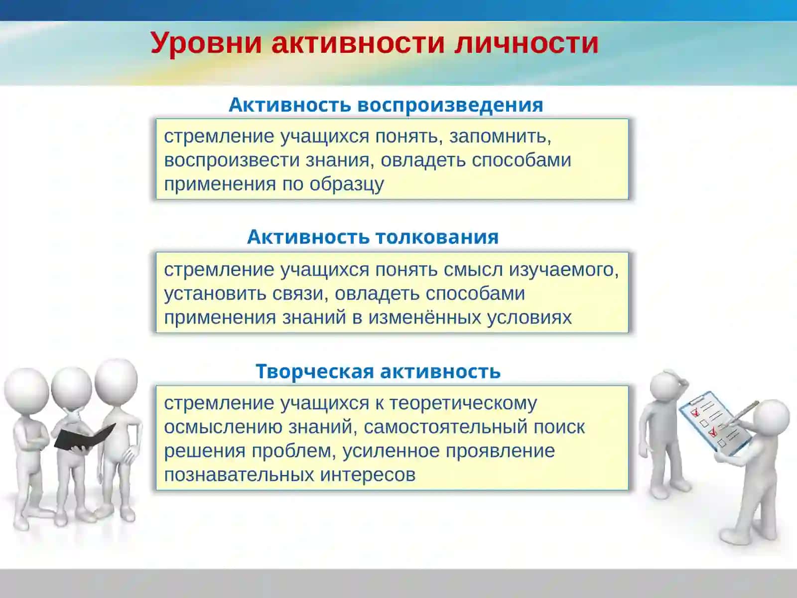 Активные методы обучения как способ повышения эффективности образовательного процесса 4