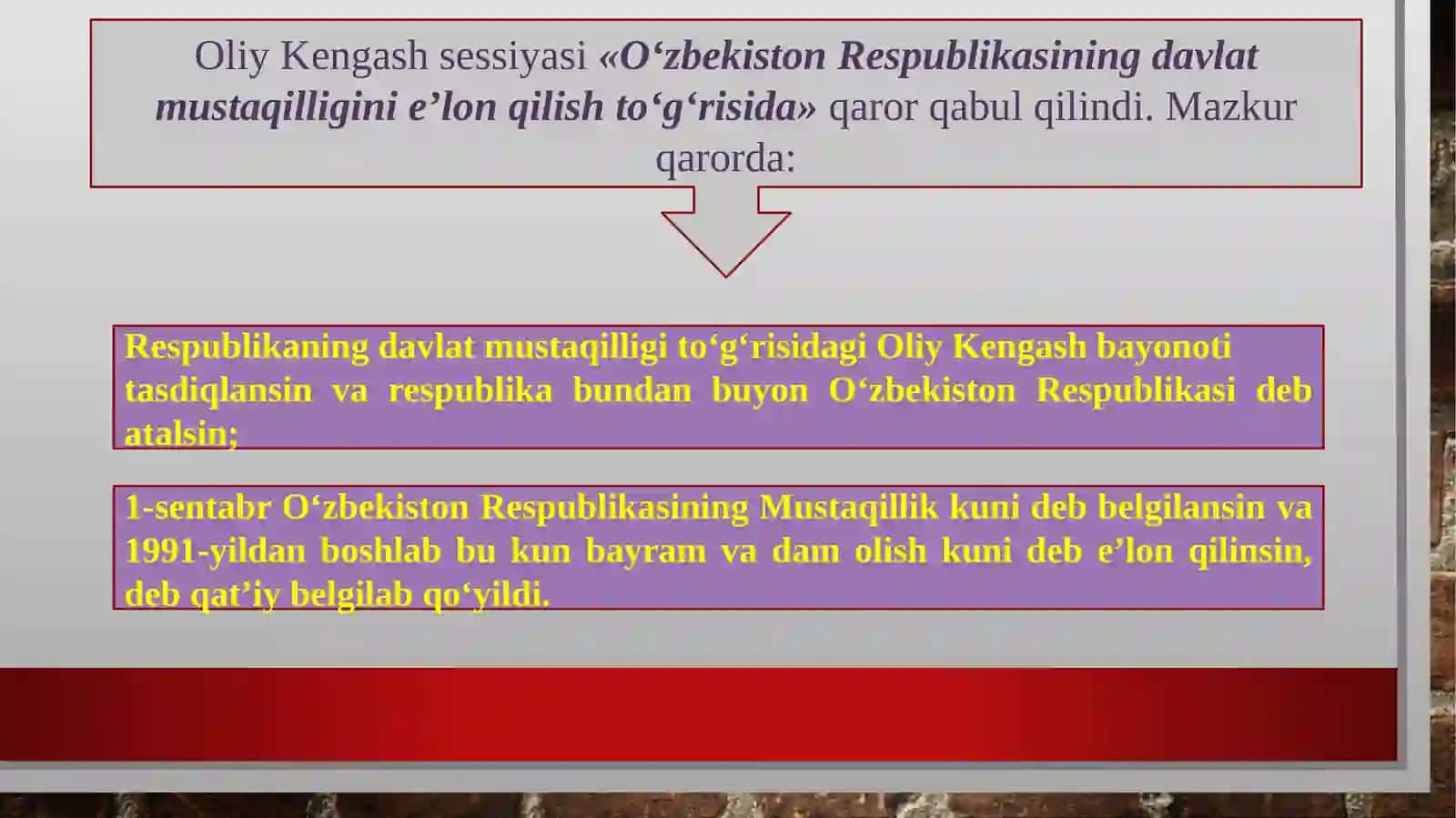 O‘zbеkiston Rеspublikasi mustaqilligining e’lon qilinishi va uning tarixiy ahamiyati 4