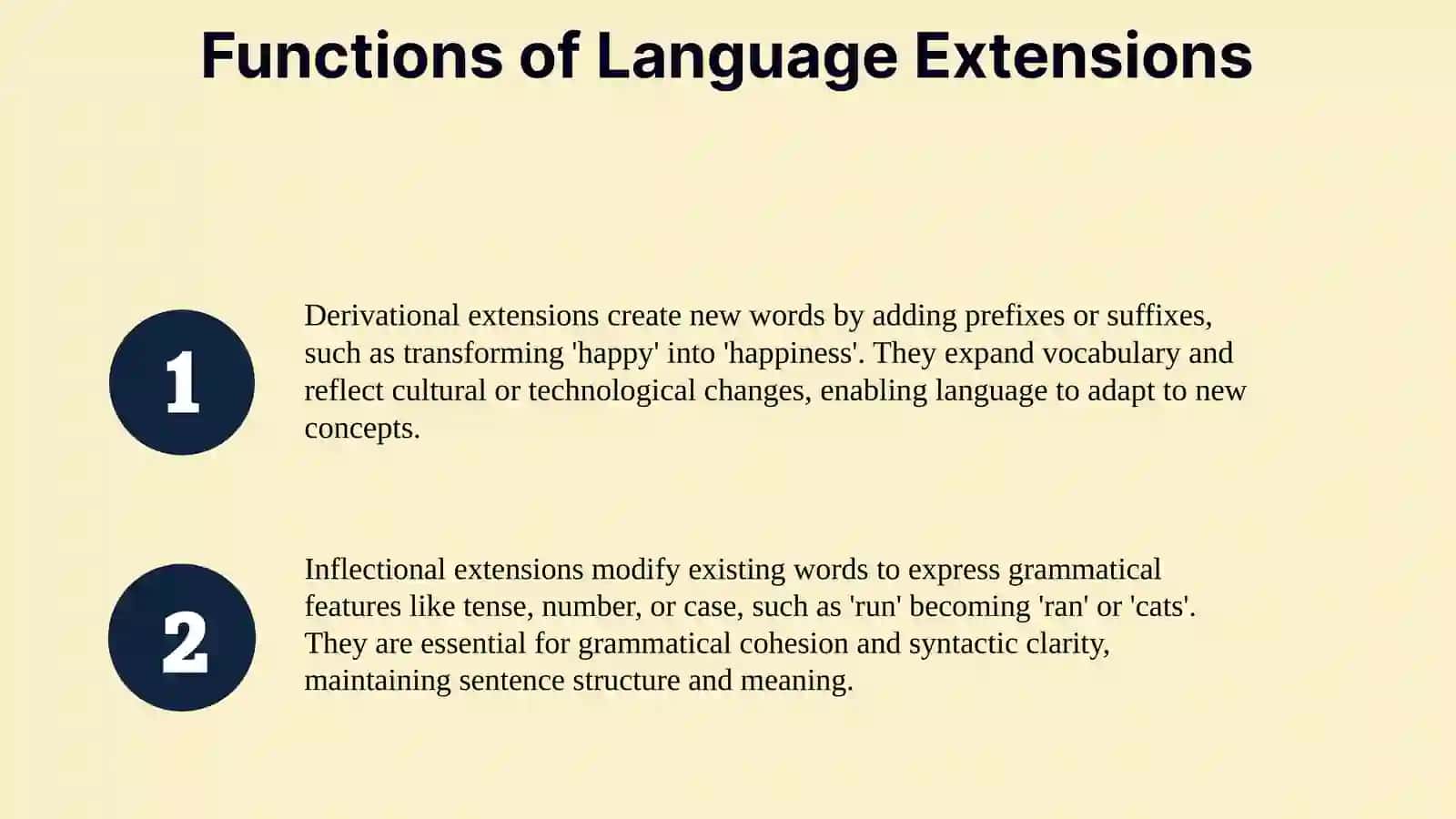 Types of extentions (in language) 4