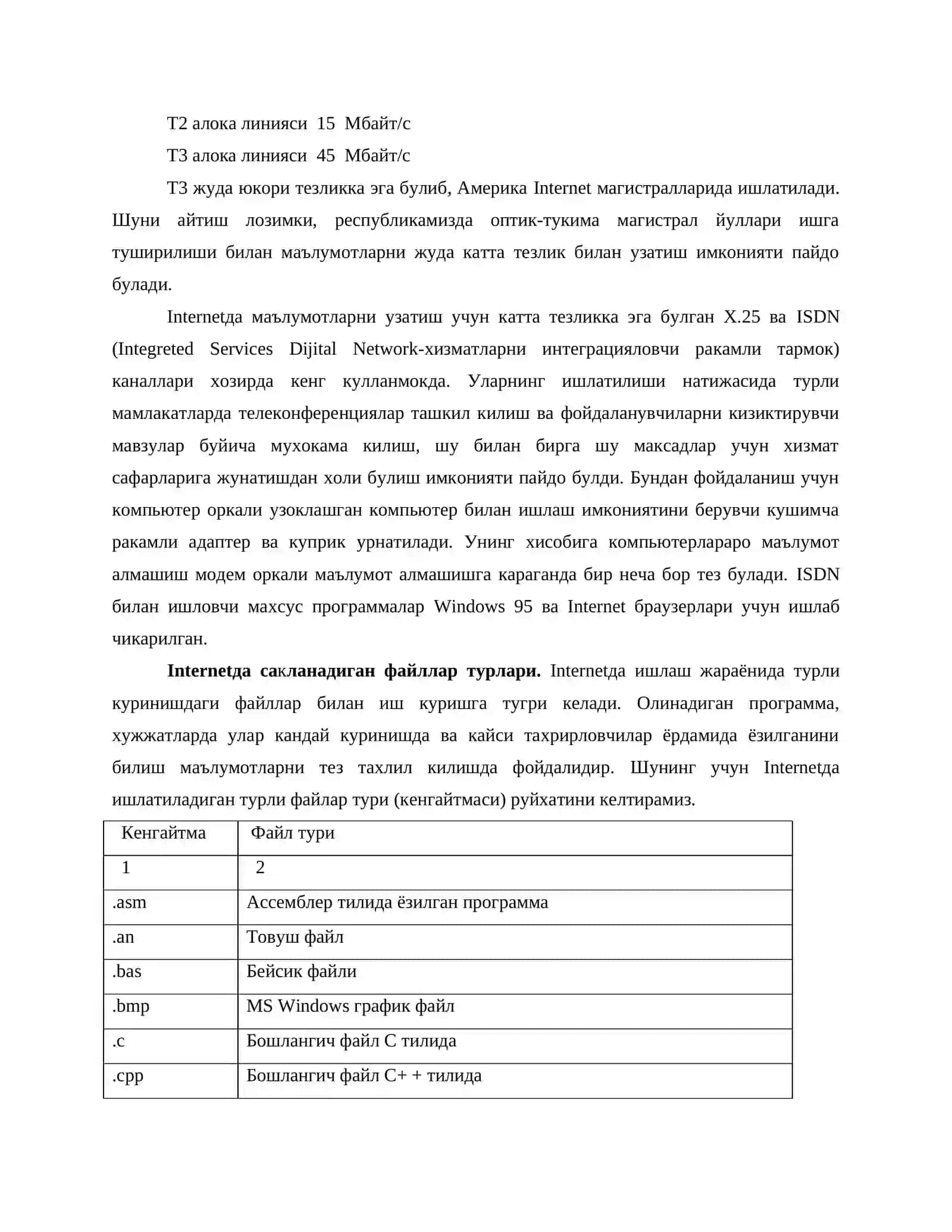 INTERNET ВА WWW 4