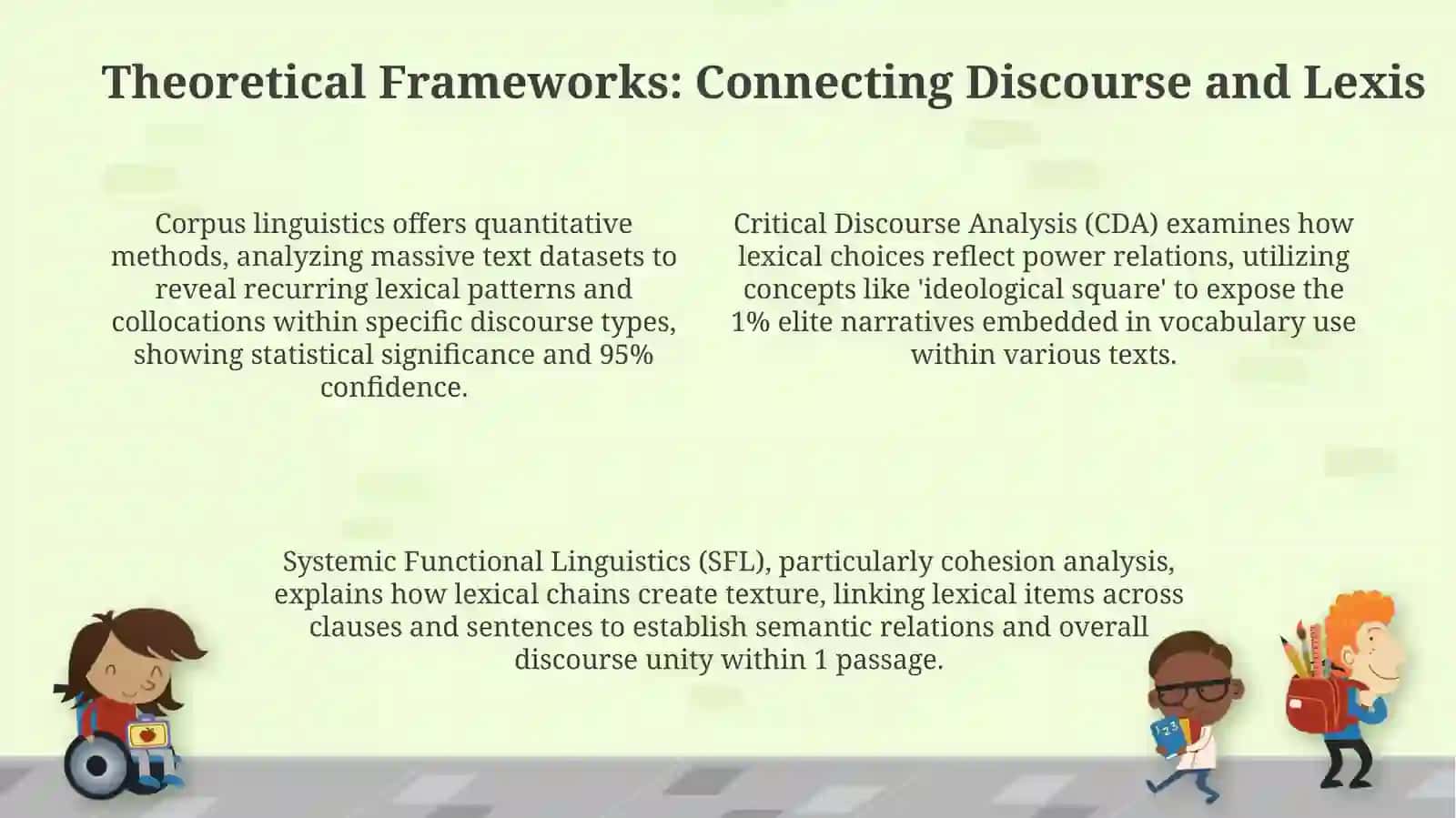 Discourse analysis andvocabulary 4