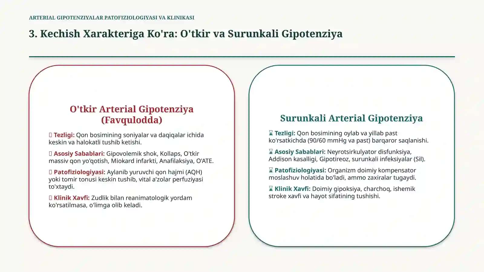 Arterial gipotenziya: turlari, sabablari va patogenezi — 15 slayd 4