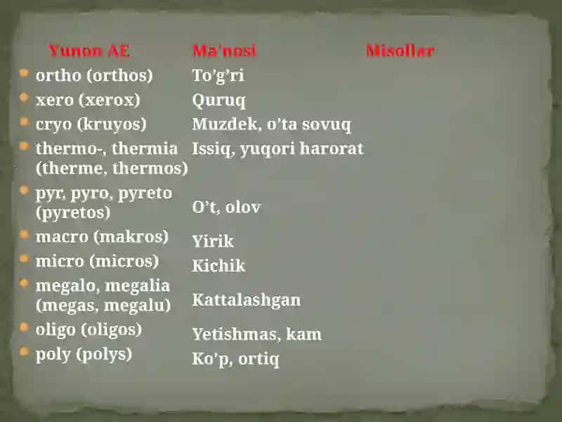 TURLI FIZIK XOSSALARI, XUSUSIYATI, SIFAT, ALOQASI VA BOSHQA BELGILARNI IFODALOVCHI YAKKA ATAMA ELEMENTLAR 4