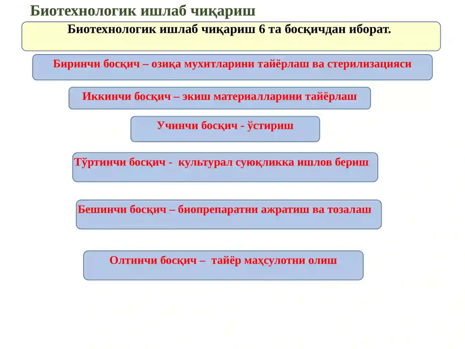 БИОТЕХНОЛОГИЯ САНОАТИДА ҚЎЛЛАНИЛАДИГАН ЖАРАЁНЛАР ВА ҚУРИЛМАЛАР 4