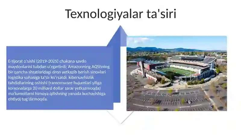 E-tijorat o'sishi (2019-2025) 4