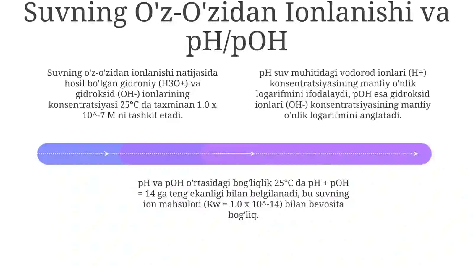 Kislota-asos muvozanatiga ta'sir etuvchi omillar va uning ahamiyati 4