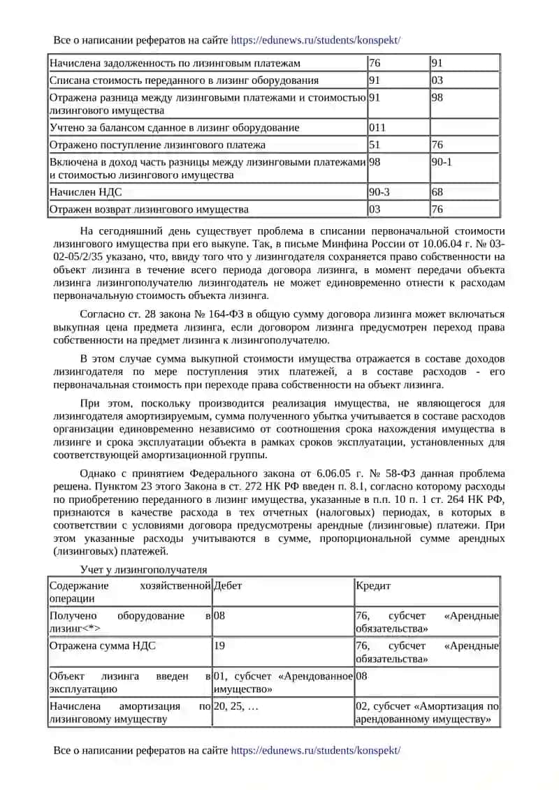 Учет лизинговых операций 4