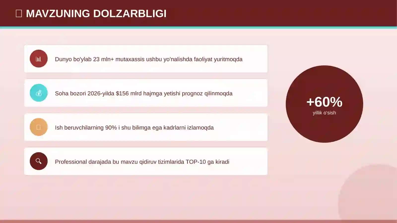 MIJOZLAR PSIXOLOGIYASI 4