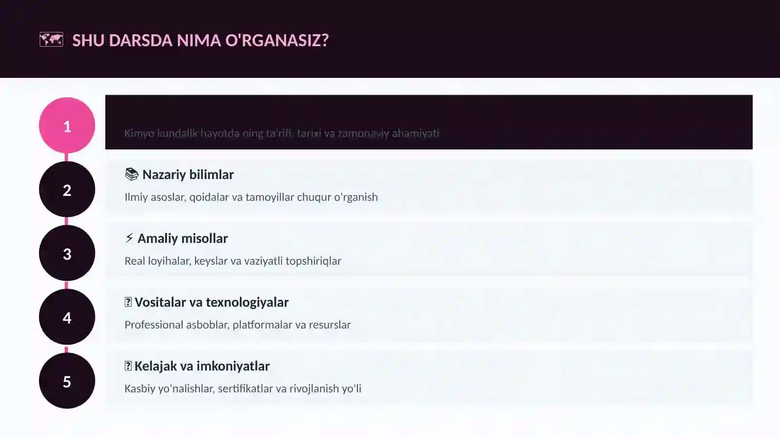 Kimyo kundalik hayotda 4